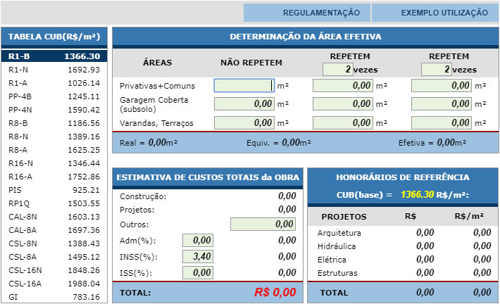 Tabela de honorários