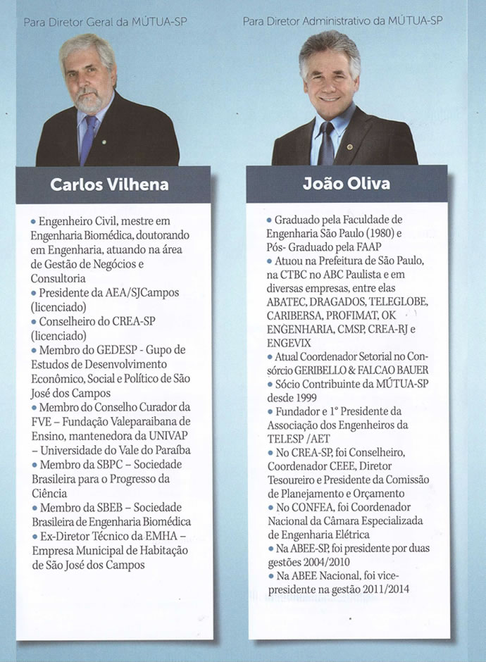 Candidatos Eleições CREA/CONFEA