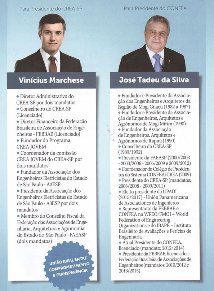 Candidatos Eleições CREA/CONFEA